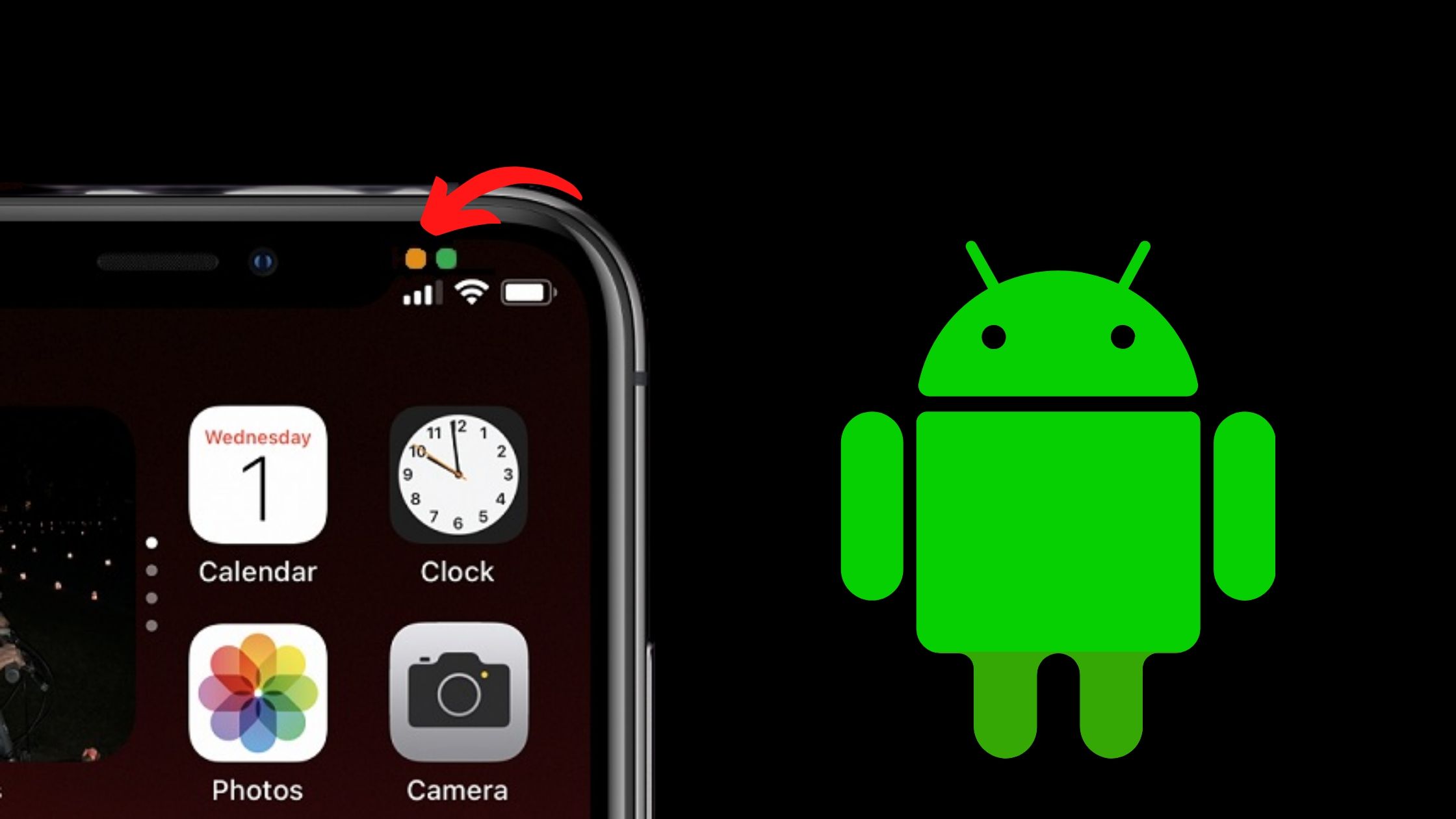 How to get iOS 14 access indicators in Android?