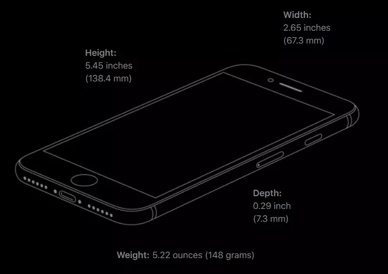 iPhone SE Size